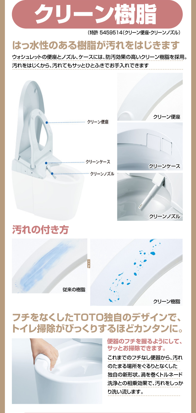 クリーン樹脂TOTOネオレスト