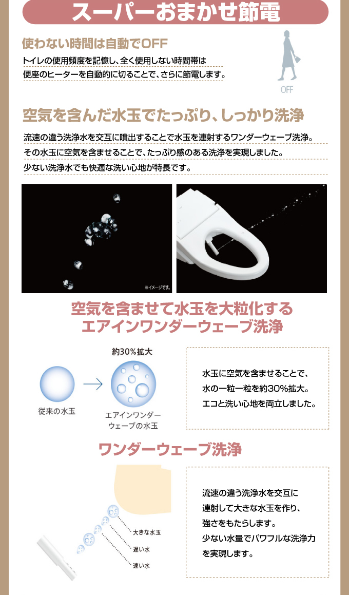 スーパーおまかせ節電TOTOネオレスト