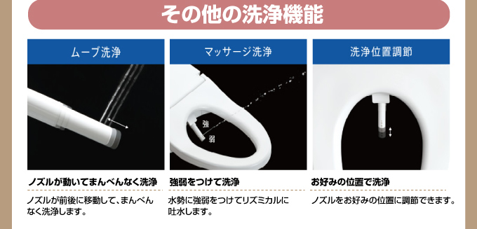 その他の洗浄機能TOTOネオレスト
