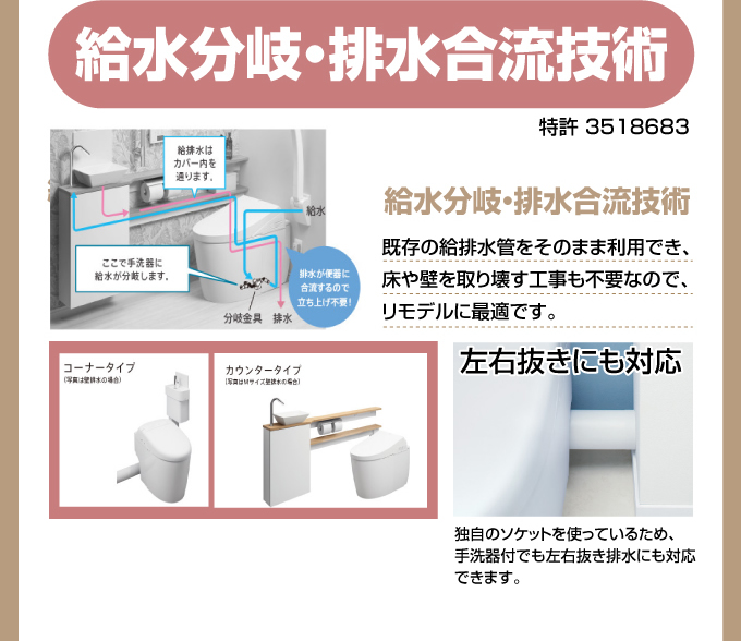 給水分岐・排水合流技術TOTOネオレスト