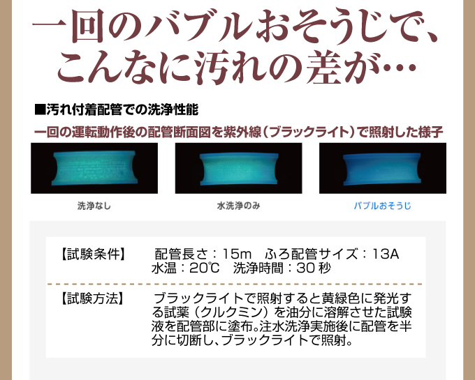 一回のバブルおそうじで、こんなに汚れの差が…