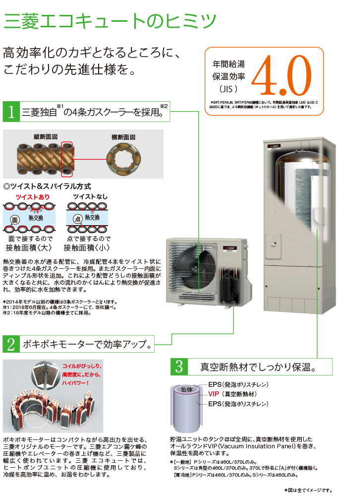 三菱エコキュートのヒミツ